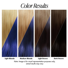 Adore Índigo Azul: pigmento vibrante para color duradero