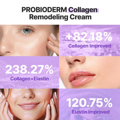 BIOHEAL BOH Probioderm crema lifting sostenido para firmeza diaria