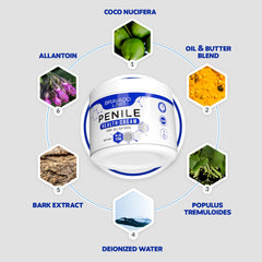 Bravado Labs Crema Penil, textura suave para piel sensible y zonas delicadas.