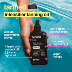 B.TAN fast-results formula with tan-accelerating actives for quicker browning.