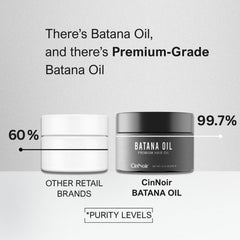 CinNoir Batana: cabello con brillo natural y frizz controlado