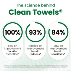Clean Skin Club Clean Towels XL desechables, uso único para higiene limpia.