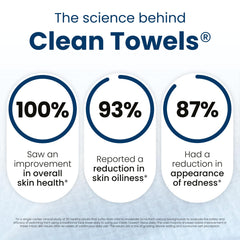 CLEAN SKIN CLUB Clean Towels XL, uso en vuelos para rutina de cuidado sin agua
