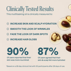 Aceite de Jojoba de Cliganic: aplicado en la piel para hidratación ligera.