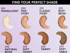 Difuminado de líneas finas con CoverGirl Simply Ageless, efecto natural.