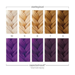 Danger Jones Mascarade brillo suave para cabello luminoso y tacto sedoso
