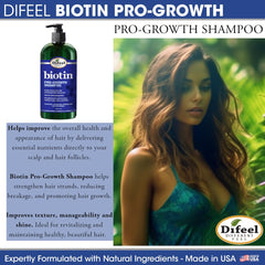 Difeel Biotin Pro-Growth Spray Sans Rinçage – soin rapide nourrissant