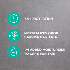 Dove Men+Care aroma fresco de eucalipto para sensación de frescura.