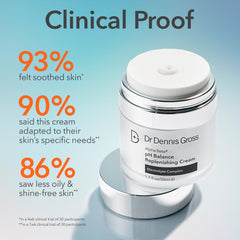 Dr Dennis Gross Alpha Beta pH Balance crema, adecuada para barrera cutánea y piel sensible