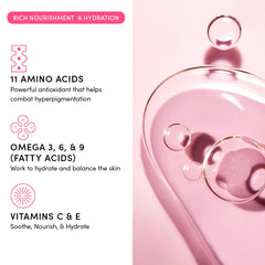 Evereden loción multi-vitaminas, fragancia melon, experiencia agradable al usar.