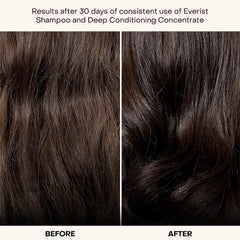 Everist Reparacion de enlaces capilares: fortalece y suaviza el cabello.