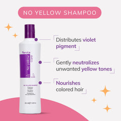 Fanola No Yellow: pigmento violeta neutraliza tonos amarillos en rubios y grises.
