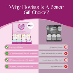 Flovista sandía-tabletas para ducha, aroma jugoso