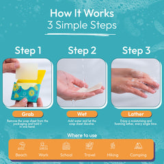 Jabón de papel FOMIN en mano con agua genera espuma suave para lavado rápido