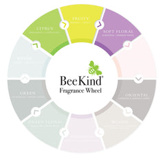 Shower scene shows shiny hair after using Gilchrist & Soames BeeKind Honey & Lemon Verbena.