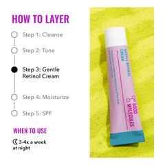Good Molecules Crema suave retinol: ingredientes clave para piel hidratada y equilibrada.