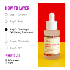 Good Molecules Tratamiento exfoliante nocturno, poros-abiertos, reduce la apariencia de poros visibles.