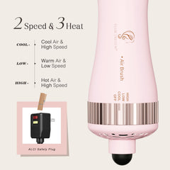 Hair Trends tecnología nano titanio para calor eficiente y peinado suave