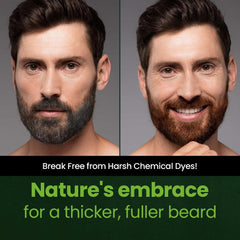 Aplicación crema colorante 20 minutos para bigote y barba