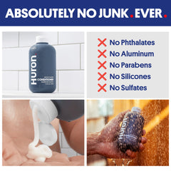 Huron cuir chevelu apaisé, hydratation durable et confort.