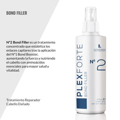 Aplicación en cabello húmedo con Lendan Plex Forte Nº2 Bond Filler para reparación