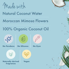 Love Beauty And Planet, imagen de agua de coco, hidratación refrescante
