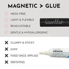 Luxillia Pestanas Magneticas Efecto Natural: acabado sutil que se mezcla con tus pestañas.