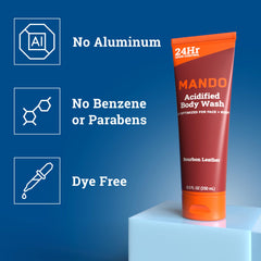 Mando Odor Shield: textura suave al tacto durante la aplicación en piel.
