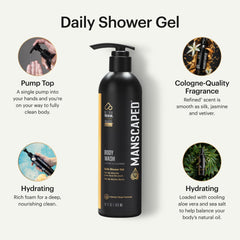MANSCAPED UltraPremium Refinado, etiqueta, aroma sutil que deja sensación limpia