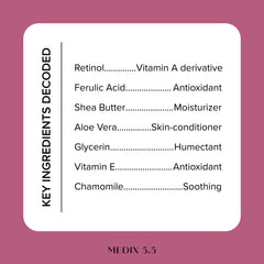 Medix 5.5 Retinol Cuerpo para signos de envejecimiento, piel más firme