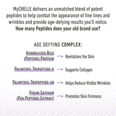 MyCHELLE Supreme Polipeptido Cream tiene ingredientes limpios y es apta para piel sensible.
