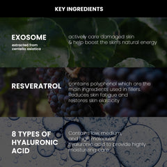 NEOGEN DERMALOGY crema con resveratrol y antioxidantes para piel más sana