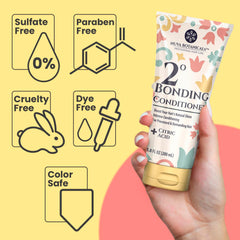 Etiqueta de Nuva Botanicals Bond Repair: detalles de uso y beneficios.