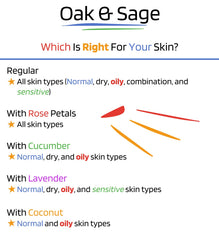 Etiqueta limpia y natural de Oak & Sage sin aditivos.
