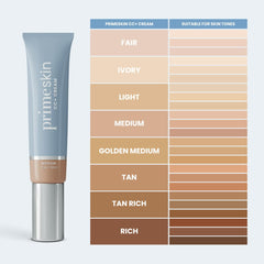 PrimePrometics PrimeSkin CC+ textura líquido-a-polvo para rostro suave y sin pliegues.