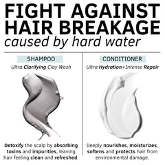 Rida Hair Research Institute champú agua dura con ceniza volcánica: limpia impurezas y aporta sensación fresca.