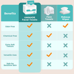 UNIMADE: toallitas faciales para remover maquillaje de forma suave y efectiva.