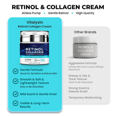 Vitalysin crema facial para piel madura, cuidado suave sin irritación