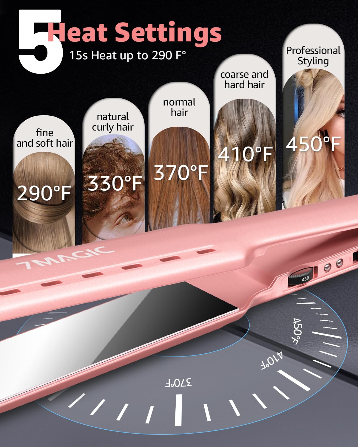 7MAGIC Temp MCH, ventilación de vapor, adecuado para cabello ligeramente húmedo.