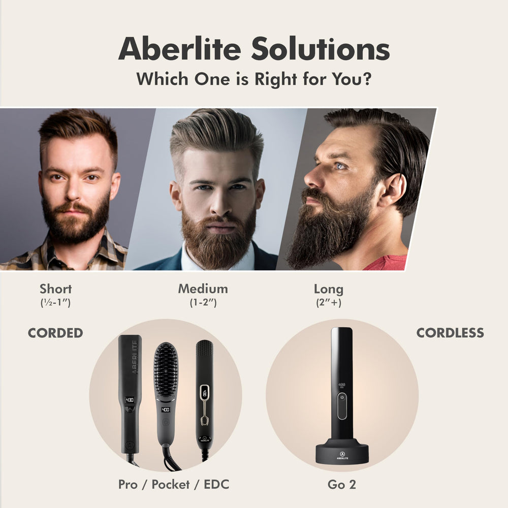 Aberlite EDC: empaque práctico para regalo o uso diario.
