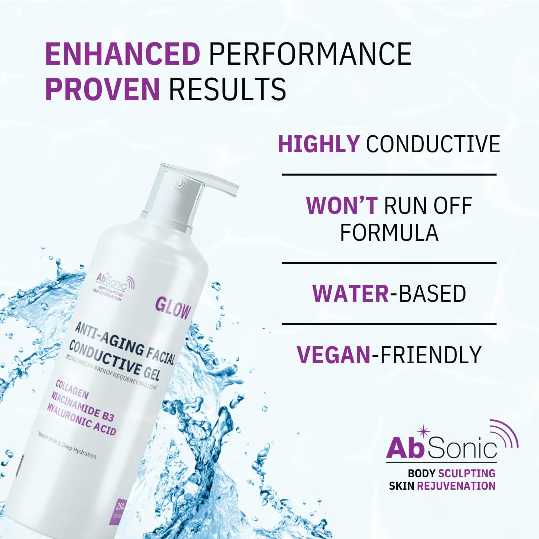 Absonic Glow: ingredientes premium hialurónico, colágeno y niacinamida para cuidado facial.