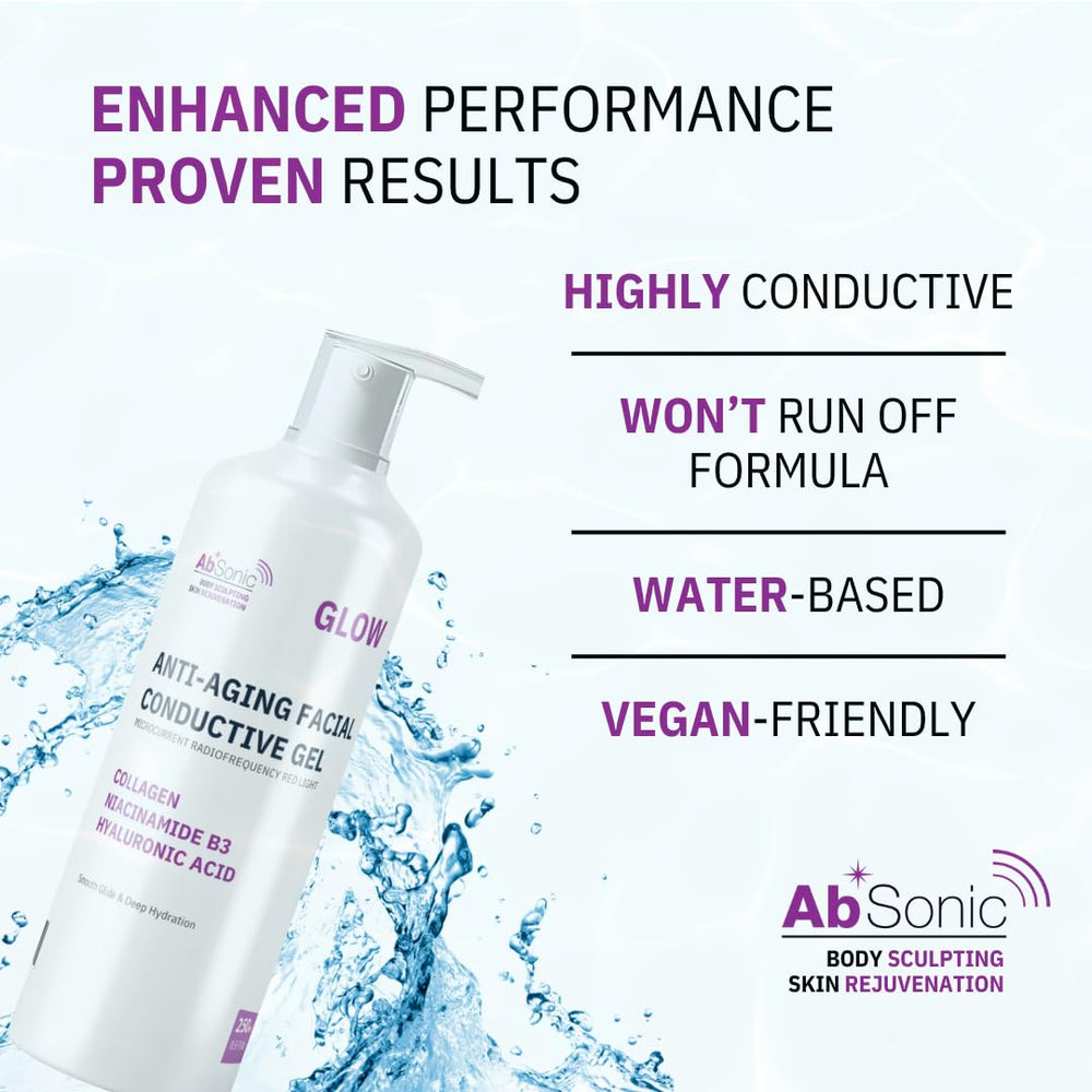 Absonic Glow: ingredientes premium hialurónico, colágeno y niacinamida para cuidado facial.