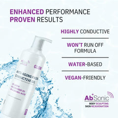 Absonic Glow: ingredientes premium hialurónico, colágeno y niacinamida para cuidado facial.