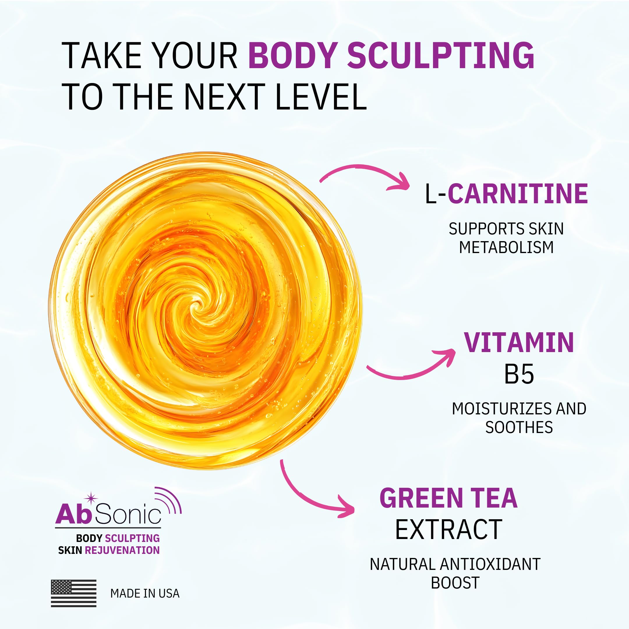Absonic Sculpt textura de gel aplicada suavemente en la piel