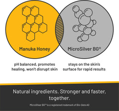Absorbine Silver Honey Champú: aplicación espuma, limpieza suave para la piel.