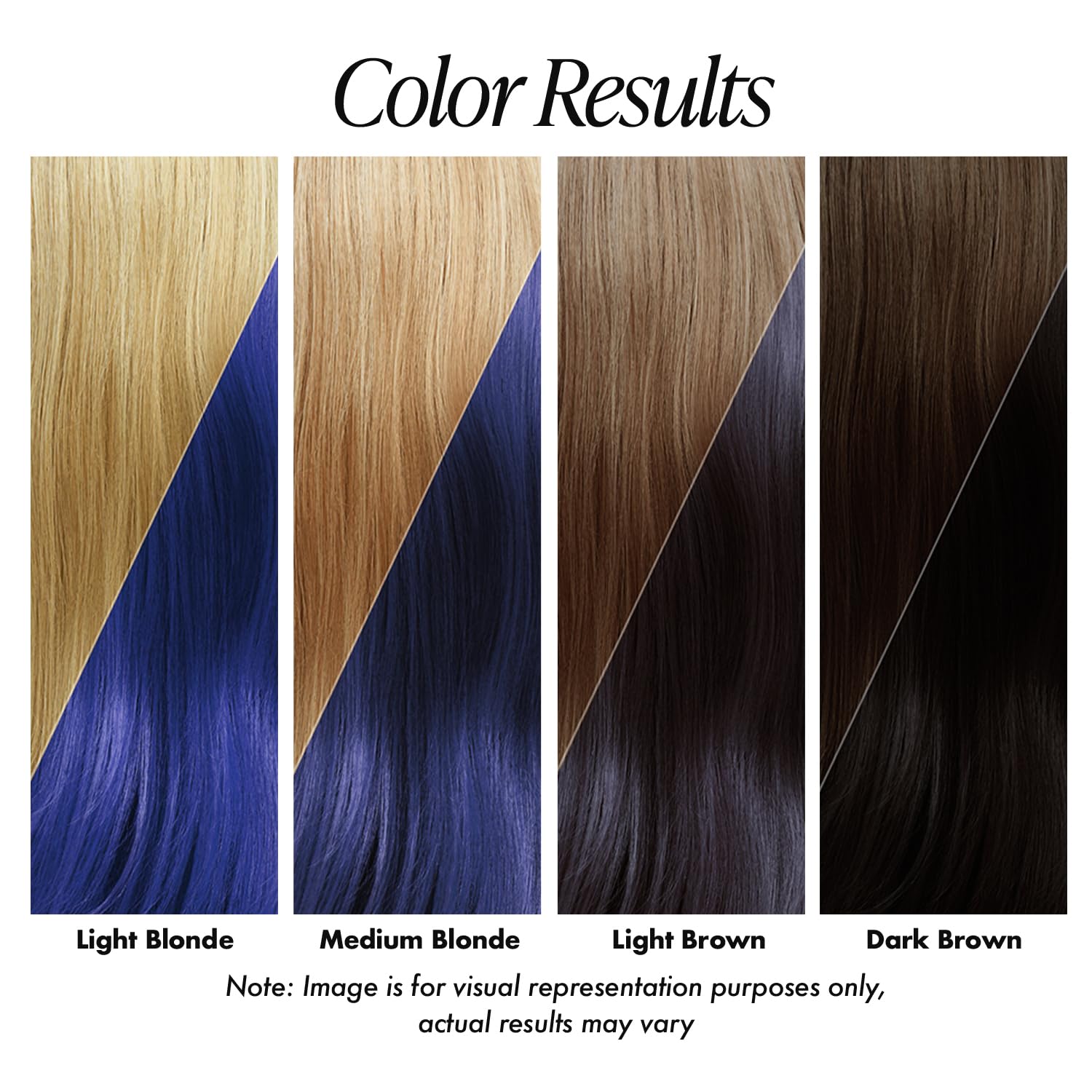 Adore Índigo Azul: pigmento vibrante para color duradero