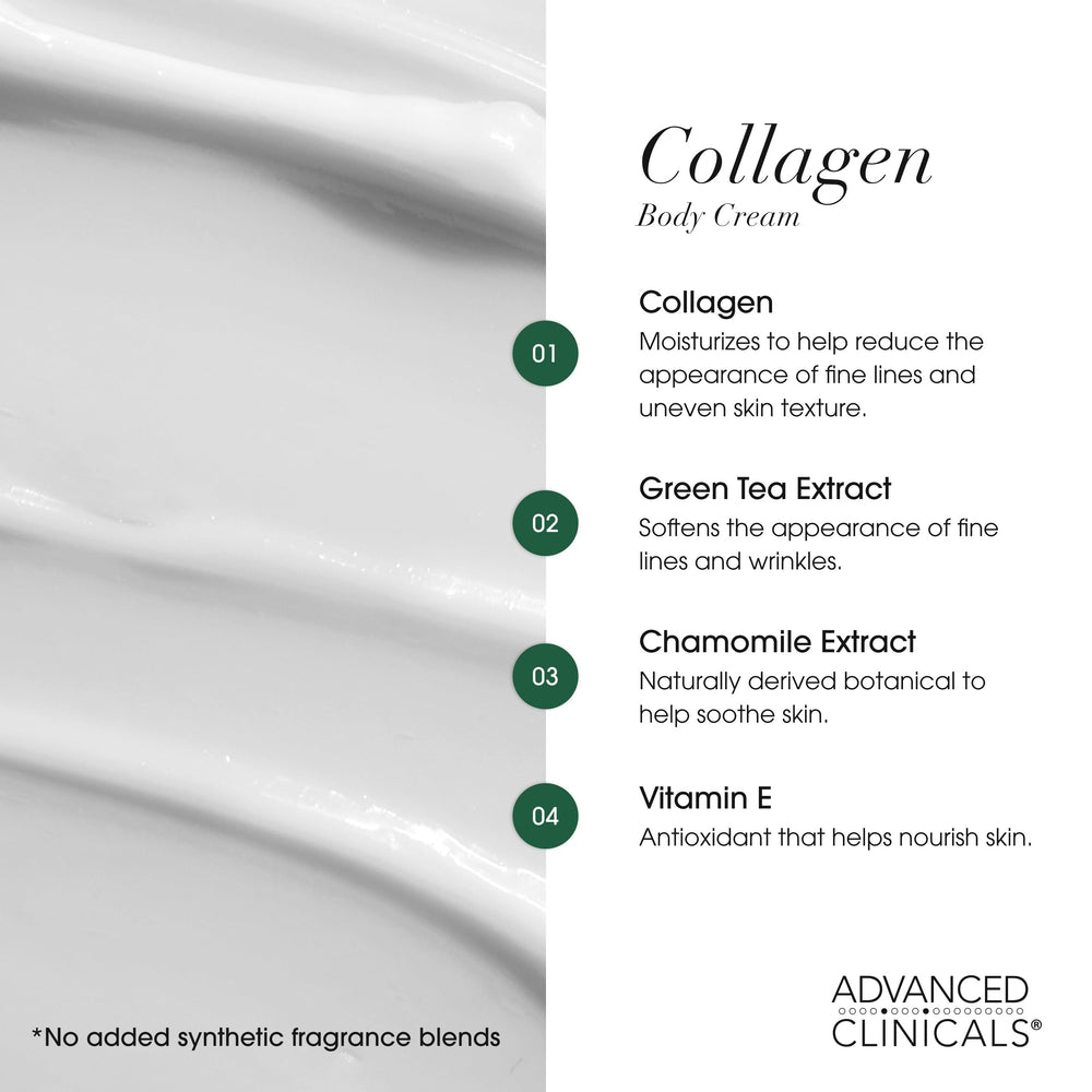 Advanced Clinicals conjunto dos piezas: crema hidratante y crema colágena visibles