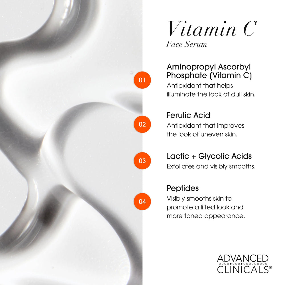 Advanced Clinicals crema y suero se complementan para un brillo suave.