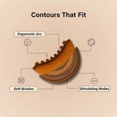 Contour ligne-machoire avec Aeki Brush pour un contour précis