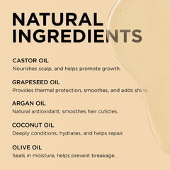 Textura suave de aceites African Pride Moisture Miracle para nutrir puntas.